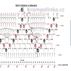 Nákres vzoru Šaty Rosa v krajce